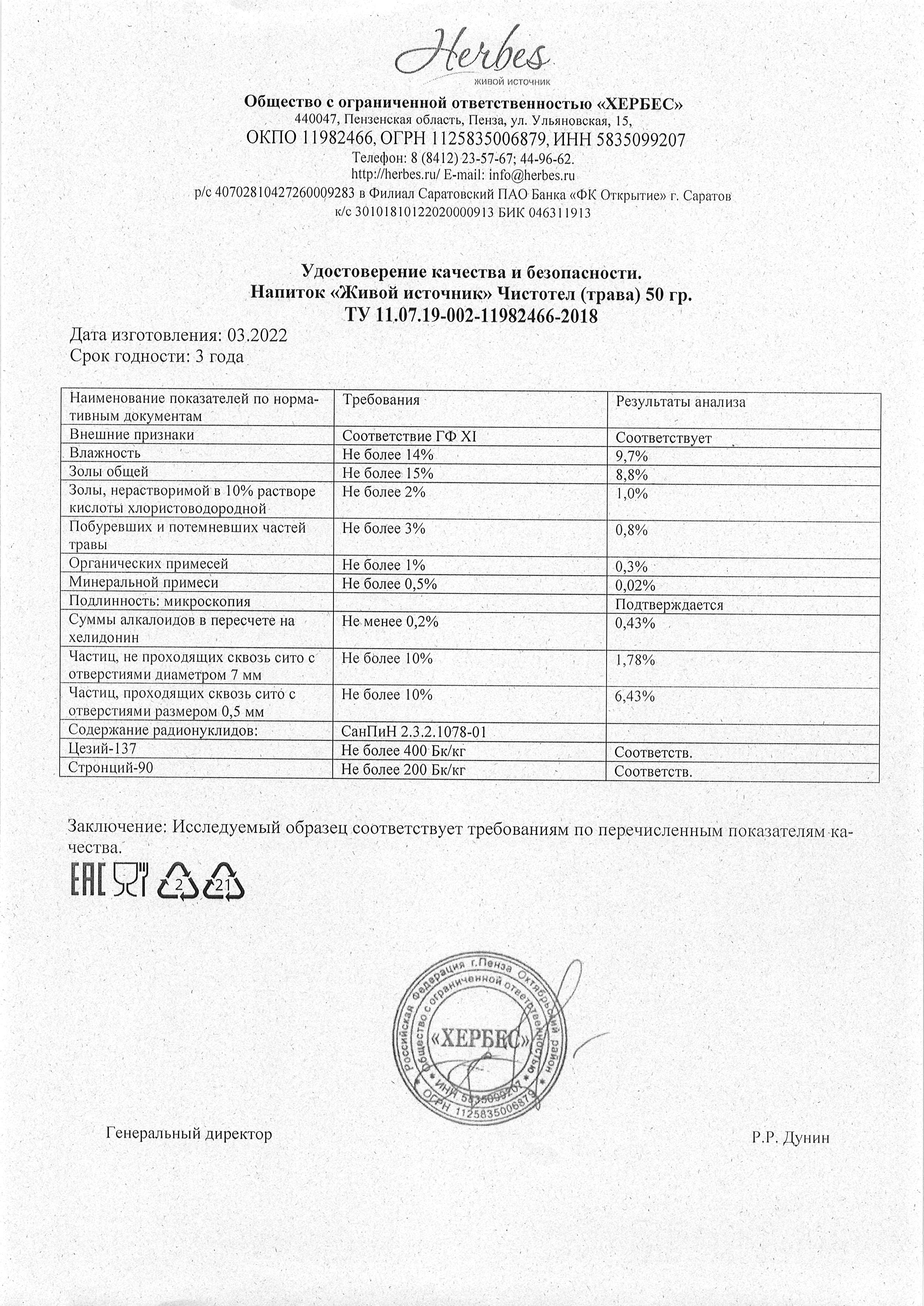 Паспорт №032022